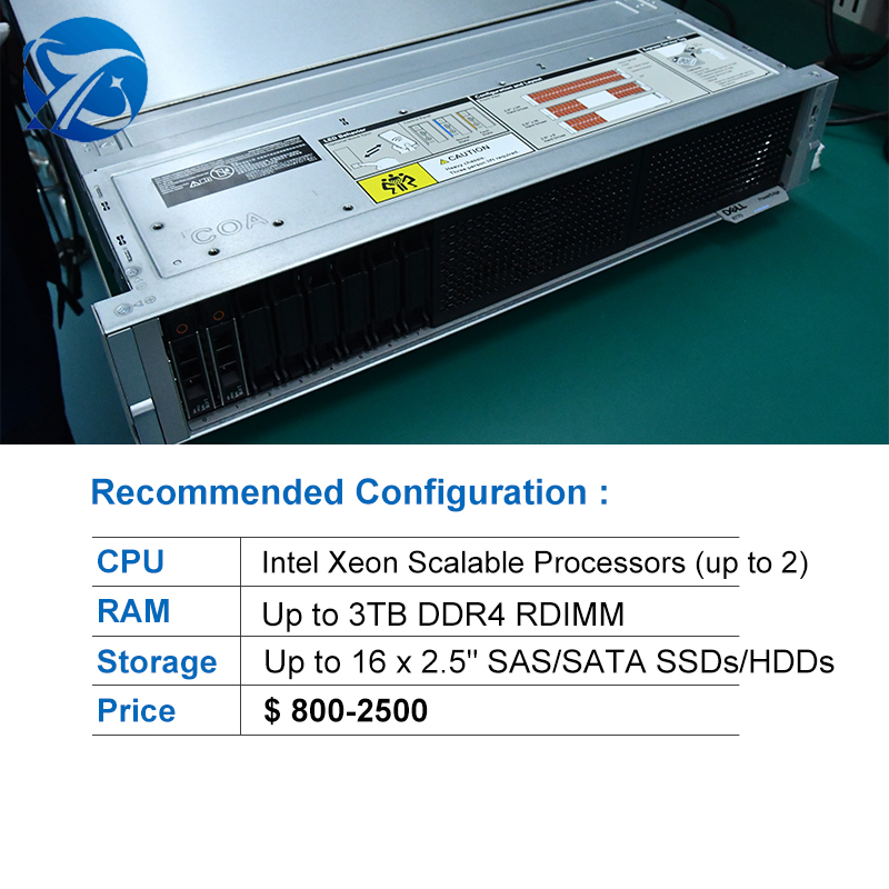 Autre R740