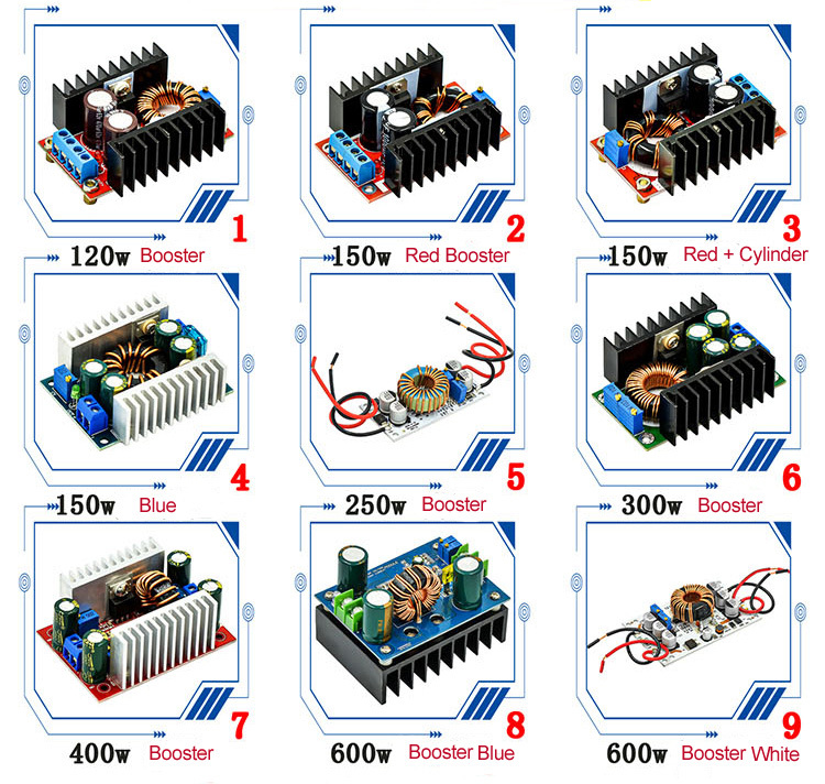Convertidor DC-DC 120W/150W/250W - Módulo de alimentación electrónica