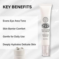 Crème Contour des Yeux Anti-Rides au Niacinamide Marque Blanche – Hydratation Profonde, Confort de la Barrière Cutanée Délicate, Unifie le Teint et Raffermit la Zone des Yeux