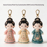 Porte-clés en peluche personnalisé sur le thème de la peinture murale gothique de l'Académie de Dunhuang, souvenir du musée, production en petite série