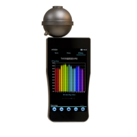 Spectromètre portable HP350A 350-800nm Plaque de sphère d'intégration portable pour l'analyse en déplacement