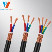 Câble d'alimentation flexible blindé Union Yang RVVP H05VV-F 3 ou 4 conducteurs 0,75 mm 1,5 mm 2,5 mm avec gaine en PVC pour la robotique industrielle