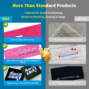 Etiqueta Principal Tejida Personalizada <span class=keywords><strong>de</strong></span> Alta Gama con Logotipo para Cuello, Accesorio para Ropa con Etiquetas para Cuello - Product Image 5