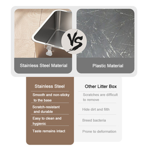 Bac à litière en acier inoxydable avec couvercle Bacs à litière en métal pour chat Bac à litière fermé Kitty Toilette pour chat à haute paroi avec pédale Non collant - Product Image 3