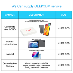 Tablette Windows 11 10,1 pouces 1920x1200 IPS 400 nits Intel N100 12 Go 256 Go SSD <span class=keywords><strong>pour</strong></span> la numérisation logistique - Product Image 6