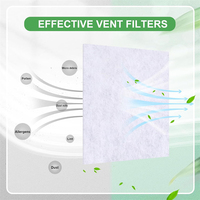 Feutre de filtres à air durable pour CVC, climatisation et unités de chauffage