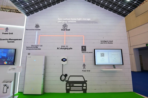 Solar System Ground and Roof Mounting Styles All in One Off-Grid for Home - Product Image 4