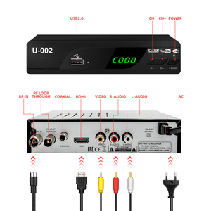 Boîtier décodeur de récepteur d'antenne TV universel OEM ODM personnalisé US EU UK AC DC DTMB - Product Image 1
