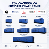 Générateur diesel silencieux de taille moyenne 300 kW-1000 kW |   Approuvé CE |   Utilisation de la station de communication