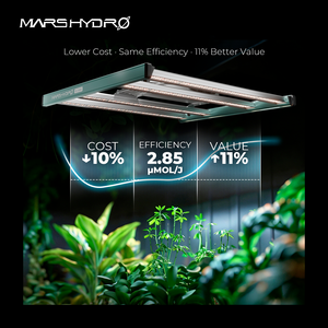 Nuevos Kits de Luces LED para Cultivo Mars Hydro Serie FC 2026 de 150W, 300W, 320W y 480W ADlite con UV, IR, Rojo y Azul Suplementarios - Product Image 1