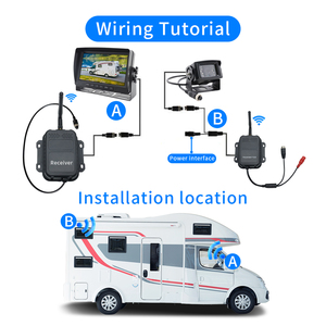 4 pin hàng không 4X Transmitter TX và 1X Receiver RX <span class=keywords><strong>2.4GHz</strong></span> 300m truyền khoảng cách cho xe tải xe buýt RV có dây & Hệ thống không dây - Product Image 4