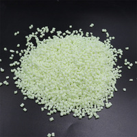 Masterbatch Luminescent Jaune-Vert PP PE pour Articles Plastiques Artistiques