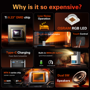 โปรเจคเตอร์พกพา DLP ปรับคีย์สโตนอัตโนมัติ โปรเจคเตอร์อัจฉริยะ รองรับ <span class=keywords><strong>Netflix</strong></span> <span class=keywords><strong>4K</strong></span> รีโมทสั่งงานด้วยเสียง Google แบตเตอรี่ในตัว เหมาะสำหรับห้องนอน - Product Image 3