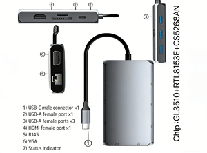 Hub USB C 7 in 1 Pronto per la Spedizione con HDMI VGA Doppio Display Ethernet Gigabit 1000Mbps 100W PD <span class=keywords><strong>2</strong></span> Porte USB 3.0 Docking Station - Product Image 4