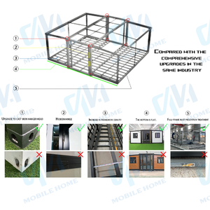 Villa pieghevole espandibile 20ft 40ft Villa in acciaio e pannello Sandwich per la vendita case prefabbricate di lusso moderne - Product Image 5