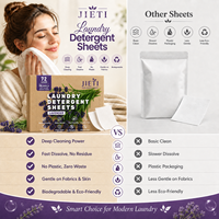 Nouvelle Sortie JIETI 36 Feuilles 72 Lavages 2-en-1 Feuilles de Lessive Perforées Concentrées Usine OEM ODM