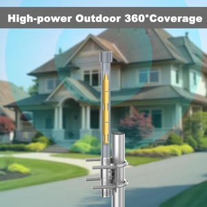 Professional 433MHz5dBi Outdoor Omnidirectional Fiberglass Antenna IP67 Waterproof for WiFi <strong>5</strong>/6 <strong>Routers</strong> APs and Marine RV <strong>Use</strong> - Product Image 5