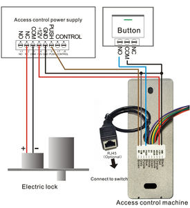 Lecteur de code QR étanche OSDP <span class=keywords><strong>EV3</strong></span> RJ45, contrôleur d'accès biométrique avec support RFID IC/NFC, API et application gratuites, possibilité de modifier le micrologiciel - Product Image 4