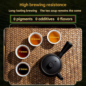 <span class=keywords><strong>Tè</strong></span> di vendita calda cinese Liubao delizioso e salutare scatola di prodotti economici <span class=keywords><strong>tè</strong></span> - Product Image 2