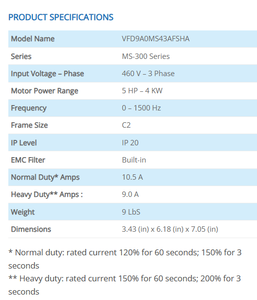 อินเวอร์เตอร์ Delta MS300 รุ่น VFD17AMS43AFSHA 380-460V 3 เฟส 7.5kW 10HP - Product Image 2