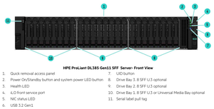 Vente chaude HPE ProLiant DL385 Gen11 Server 4ème génération AMD EPYC 9654 Processeur 8SFF 1600W HPE SR932i-p 2U Rack 2.4GHz - Product Image 2