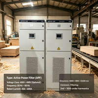 Dispositif de compensation dynamique de puissance réactive de type armoire APF industriel, adapté à l'utilisation dans les usines de transformation du bois.