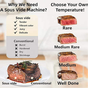 Cuisinière à immersion sous vide CE ETL Suvee, kit de cuisinière à immersion sous vide avec minuterie numérique et contrôle de la température, cadeau de cuisine pour les chefs - Product Image 5