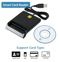 New EMV CAC USB2.0 IC ID DNI Smart Card Reader ISO 7816 ABS Plastic Model BST-006 for Wins Mac System