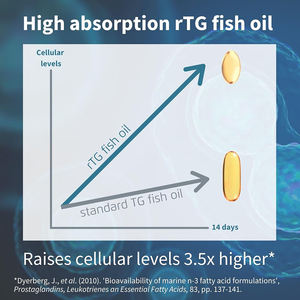 HIGH QUALITY pure EPA <b>Omega</b>-<b>3</b> Softgel Capsules <b>Supplement</b> Capsules BOOSRT IMMUNITY & ANTI-INFLAMMATION - Product Image 4