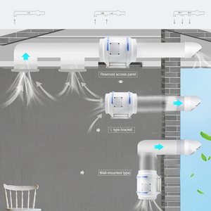 4 "/5"/6 "/8"/10 "/12" 110V <span class=keywords><strong>220V</strong></span> Silent Greenhouse <span class=keywords><strong>Air</strong></span> Ventilation Inline Duct Fan Extractor Axial Fans - Product Image 4