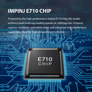 HiTech เครื่องอ่านการ์ด UHF RFID ที่ควบคุมการเข้าถึงรองรับโหมดรหัสผ่าน860-960MHz impinj E710 UHF สำหรับลานจอดรถ - Product Image 3