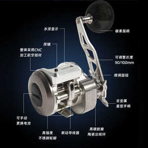 Ryobi Jigging <b>Drum</b> Reel Nx300 Aluminum Body Digital Display Boat Fishing High Power Reel - Product Image 1