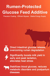 Aditivos para Alimentación <span class=keywords><strong>de</strong></span> Ganado con Glucosa Protegida por el Rumen, Aumentan la Producción <span class=keywords><strong>de</strong></span> Leche y Garantizan la Salud <span class=keywords><strong>de</strong></span> las Vacas Lecheras - Product Image 2