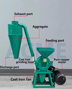 Molino Comercial para Harina <span class=keywords><strong>de</strong></span> Maíz |   Molino para Maíz, <span class=keywords><strong>Trigo</strong></span>, Soja y Yuca, Húmedo y Seco, con Malla Ajustable - Product Image 2