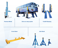 Promotion : Pont élévateur hydraulique mobile MAXIMA FC75W à quatre colonnes, robuste, sans fil, réglable, pour levage de personnel