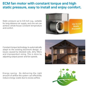 เครื่องปรับอากาศแบบแยกส่วนกลาง R32 18000 24000 30000 36000 BTU พร้อมฮีทปั๊ม 18 SEER2 ชุดจ่ายลมแบบหลายทิศทาง 230V แบบเติมน้ำยาพร้อมใช้งาน 3 ตัว - Product Image 6