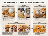 Ensemble de jouets en peluche animaux de la jungle personnalisés en gros : Lion, Tigre, Girafe, Singe – Poupées en peluche OEM – Usine