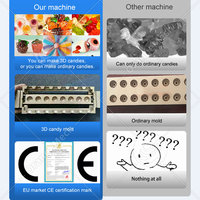 Machine de production de gelée pelable entièrement automatique ORME, machine à oursons gélifiés 3D Mogul