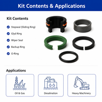 Kit de joints combinés PTFE Stepseal Glyd Ring Wiper pour joint de cylindre hydraulique à faible friction, de remplacement, qualité supérieure