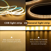 Bande LED COB Super Lumineuse 2,7 mm Ultra Fine 3,7 V/5 V/12 V USB Haute IRC Guirlande Lumineuse Décorative Ambiance Noir 5 mm de Large