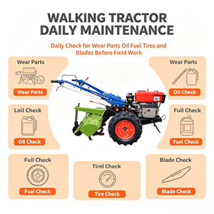 Tracteur à deux roues <span class=keywords><strong>de</strong></span> 8 à 32 CV avec batteuse et moteur diesel <span class=keywords><strong>pour</strong></span> la récolte du riz et la culture du paddy - Product Image 5