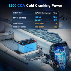 Троллинг-двигатель, 36 В, 50 А, LiFePO4, батарея глубокого цикла, литий-железо-фосфатная батарея для троллинга, Морская Лодка, домашняя энергия - Product Image 4