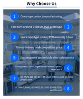 Service de conception et de fabrication de cartes de circuits imprimés (PCB) Gerber File Bom Design Pcb Layout Electronic Circuit Board Pcb Design and Manufacture Service