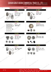 <span class=keywords><strong>Embrayage</strong></span> Assy <span class=keywords><strong>volant</strong></span> d'inertie pour KTM 50SX 50CC SR JR 2002-2009 Adventure refroidissement par Air système d'<span class=keywords><strong>embrayage</strong></span> de remplacement - Product Image 4