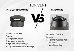 Barbecue Kamado multifonction Auplex au charbon de bois, 22 pouces, <span class=keywords><strong>Epicure</strong></span> Kamado Grill pour barbecue en plein air - Product Image 2