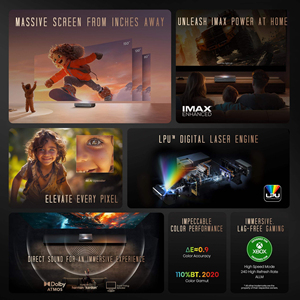 New Global Version Hisense PX3-PRO 3000:1 Contrast 3000 ANSI Lumens 4K Laser <b>Projector</b> Ultra-Short Throw Tri-Color 80–150 Inch - Product Image 6