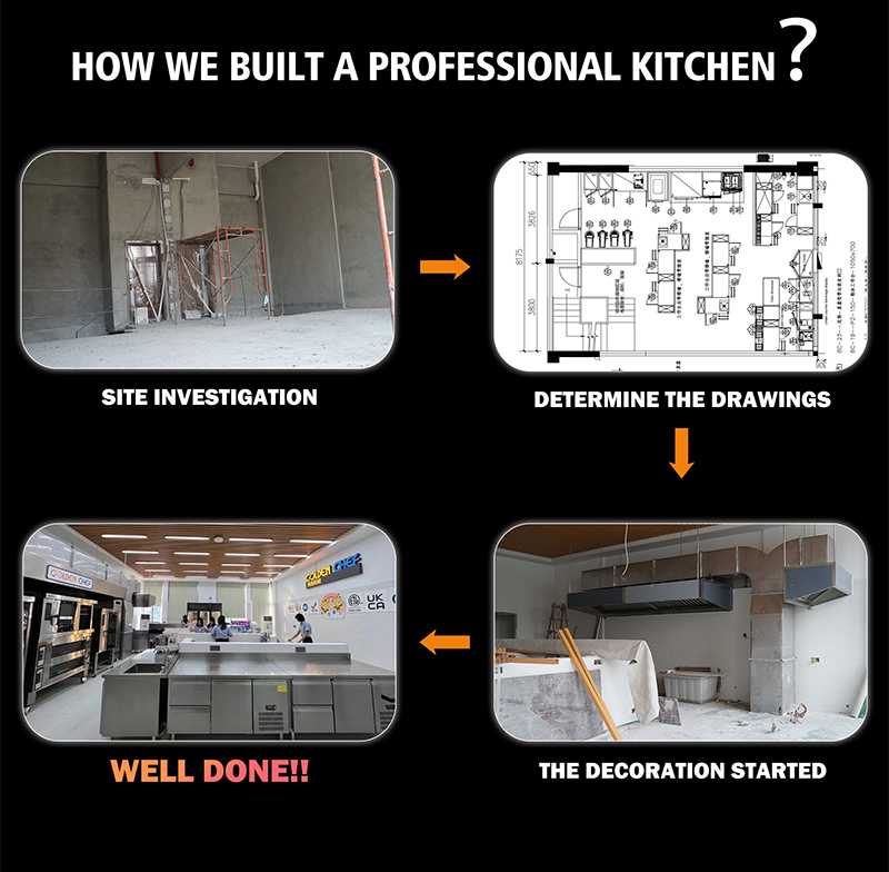food manufacturing machines