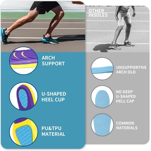 แผ่นรองรองเท้าเจลแบบกีฬา พร้อมรองรับอุ้งเท้า ลดกลิ่นอับ บรรเทาอาการปวดฝ่าเท้า ใช้ได้ทั้งชายและหญิง ทำจากวัสดุ PU สำหรับรองเท้าวิ่ง - Product Image 3