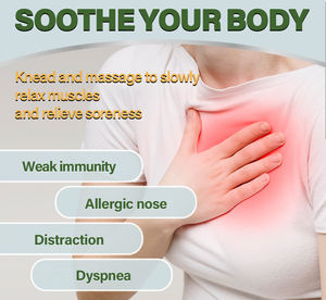 50ml d'<span class=keywords><strong>huile</strong></span> <span class=keywords><strong>essentielle</strong></span> respirante lissante pour le massage du corps favorise une respiration lisse et soulage la congestion nasale - Product Image 3