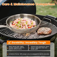 Poêle Wok en Titane Martelé avec Couvercle pour Plaque à Induction et Gaz, Logo Personnalisé, Vente en Gros, Poêle à Frire en Titane